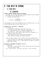 Wolf Motors 생산운영관리 사례 연구-5