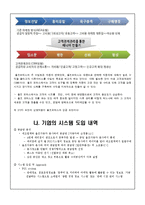 Wolf Motors 생산운영관리 사례 연구-6