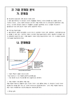 Wolf Motors 생산운영관리 사례 연구-8