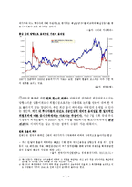 환율에 관한 기사분석-오바마 재선과 원화환율-6