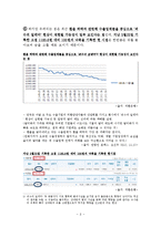 환율에 관한 기사분석-오바마 재선과 원화환율-9