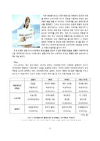 이니스프리 마케팅 전략-13