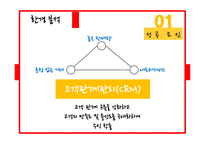 Wolf Motors 생산운영관리 사례 연구-8