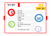 Wolf Motors 생산운영관리 사례 연구-13