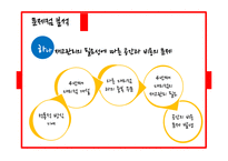 Wolf Motors 생산운영관리 사례 연구-15