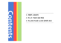 개별적 고용관계와 무노조 기업의 고용관계-2