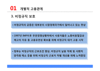 개별적 고용관계와 무노조 기업의 고용관계-8