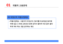 개별적 고용관계와 무노조 기업의 고용관계-12