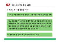 개별적 고용관계와 무노조 기업의 고용관계-14