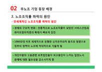 개별적 고용관계와 무노조 기업의 고용관계-17