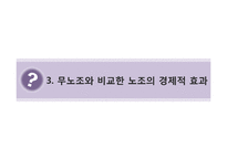 개별적 고용관계와 무노조 기업의 고용관계-19