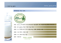 프랜차이즈기업 경영사례 연구-SPC그룹 파리바게트 사례-15