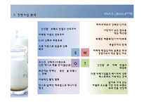 프랜차이즈기업 경영사례 연구-SPC그룹 파리바게트 사례-17