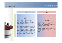프랜차이즈기업 경영사례 연구-SPC그룹 파리바게트 사례-19