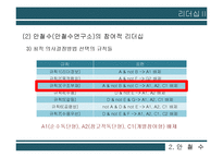 안철수, 잭 웰치(GE)의 리더십 비교-8
