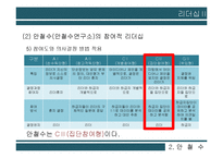 안철수, 잭 웰치(GE)의 리더십 비교-10