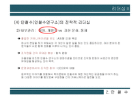 안철수, 잭 웰치(GE)의 리더십 비교-14