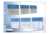 중국의 대 아세안 패권전략-4