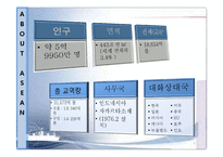 중국의 대 아세안 패권전략-7