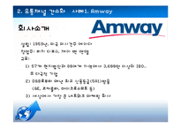글로벌 유통전략 사례 연구-14