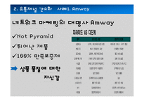 글로벌 유통전략 사례 연구-16