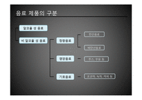 코카콜라와 펩시콜라 비교 분석-6