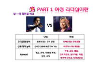 국내외 여성리더십 연구-4