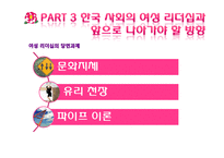 국내외 여성리더십 연구-18