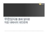 직장내 대인관계 연구-무한상사 사례 중심으로-1