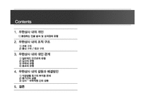 직장내 대인관계 연구-무한상사 사례 중심으로-2
