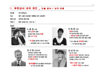 직장내 대인관계 연구-무한상사 사례 중심으로-5