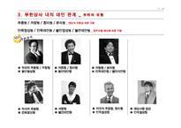 직장내 대인관계 연구-무한상사 사례 중심으로-12
