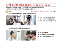 직장내 대인관계 연구-무한상사 사례 중심으로-16