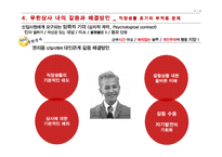 직장내 대인관계 연구-무한상사 사례 중심으로-18