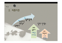 글로벌 경제위기와 우리나라에의 영향-11