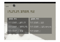 글로벌 경제위기와 우리나라에의 영향-19