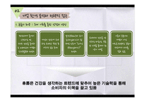 휴롬의 마케팅 분석-10