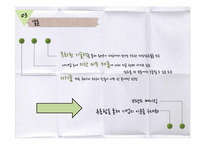 휴롬의 마케팅 분석-19