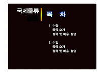 국제물류 비용분석 실습-2