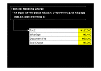 국제물류 비용분석 실습-10
