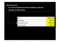 국제물류 비용분석 실습-12