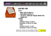 국제물류 비용분석 실습-15