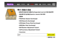 국제물류 비용분석 실습-16