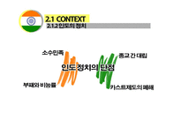 인도의 IT 산업 분석-9