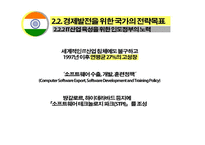 인도의 IT 산업 분석-16