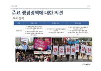 박근혜, 안철수, 문재인 대선후보의 경제정책 비교-19