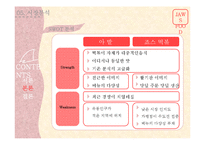 프랜차이즈 `죠스떡볶이`의 점포 운영관리 분석-18