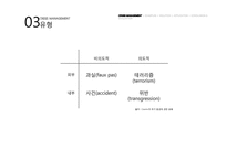 농심라면스프파동 위기 관리 사례 연구-5