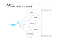 농심라면스프파동 위기 관리 사례 연구-7