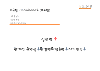 셀프리더십(Self-Leadership) 사례 연구-9